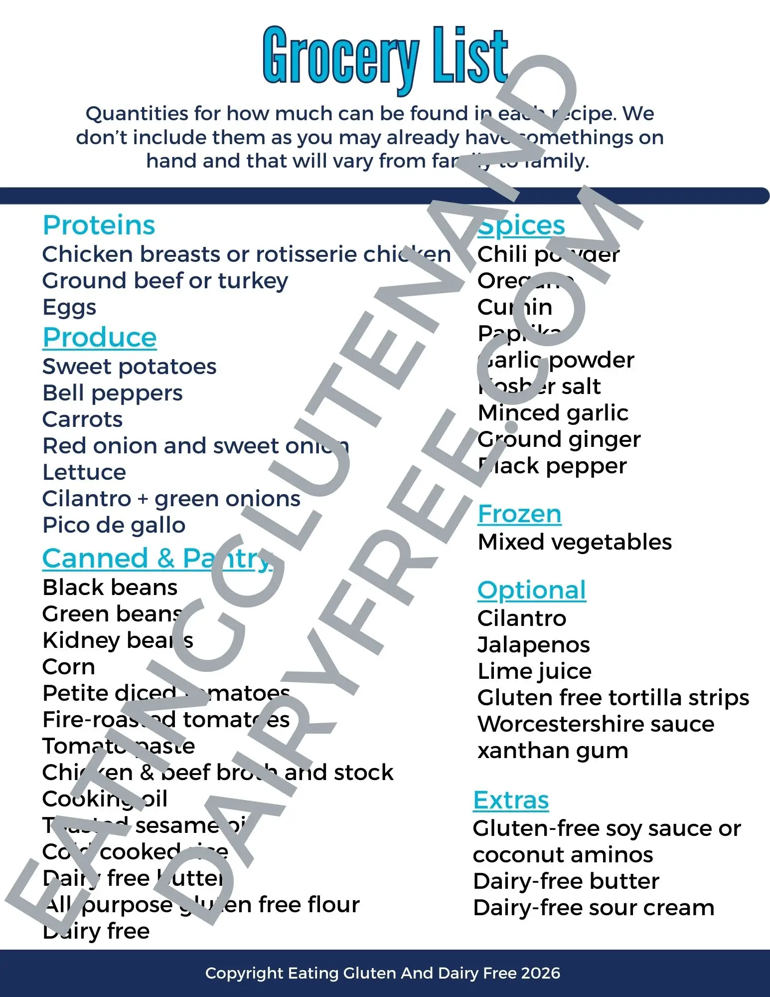 A list of grocery ingredients for a dinner meal plan.