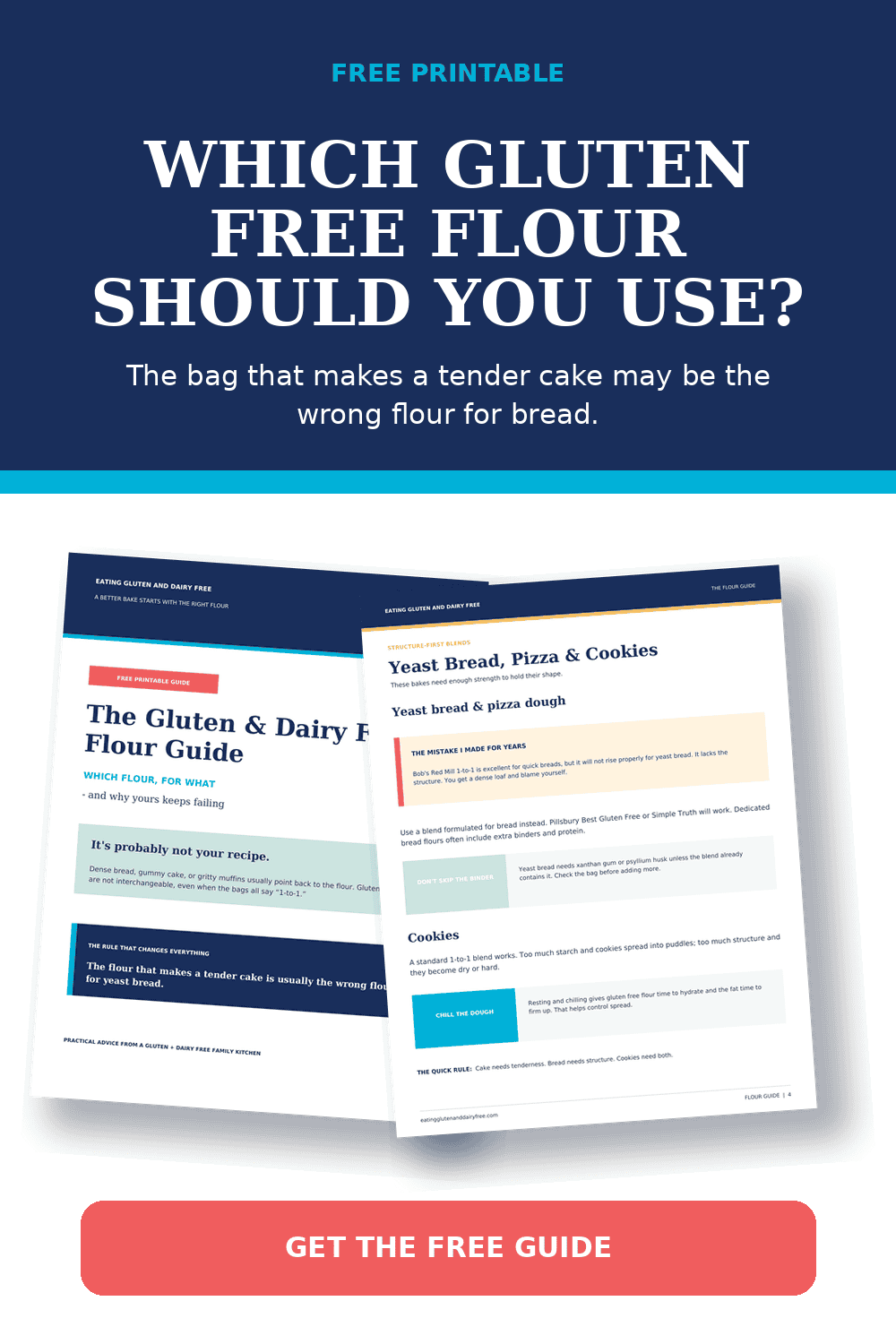 Flour guide for using gluten free flour.